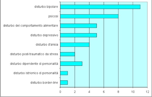 Pac2-graf3.JPG