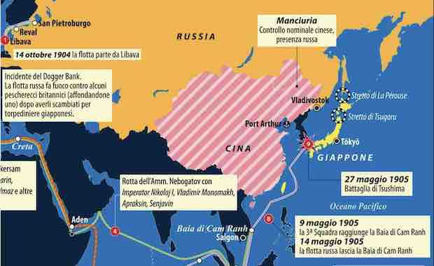 La rotta della flotta russa per Tsushima - Limes